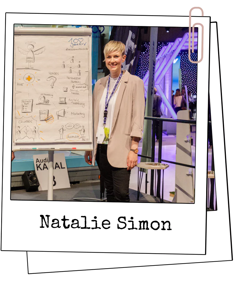 graphic recording natalie simon 100 jahre rundv