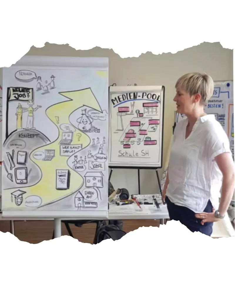 graphic-recording-wiesbaden graphic recording wiesbaden